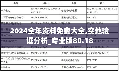 2024全年资料免费大全,实地验证分析_专业版80.18