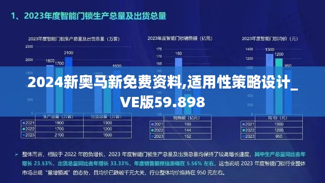 2024新奥马新免费资料,适用性策略设计_VE版59.898