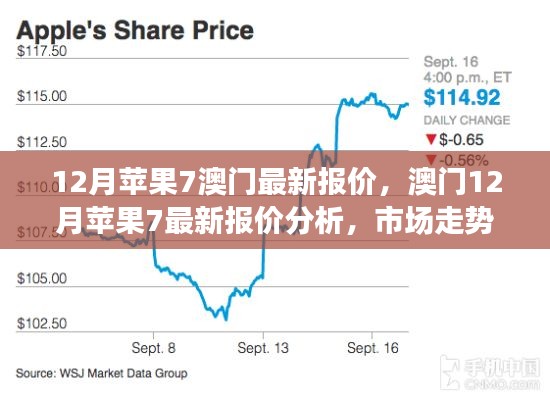澳门12月苹果7最新报价揭秘，市场走势分析与个人立场探讨