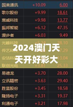 2024澳门天天开好彩大全最新版本337期,创新性计划解析_SE版4.466-6