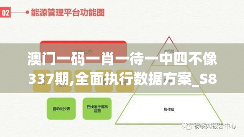 澳门一码一肖一待一中四不像337期,全面执行数据方案_S83.655-7