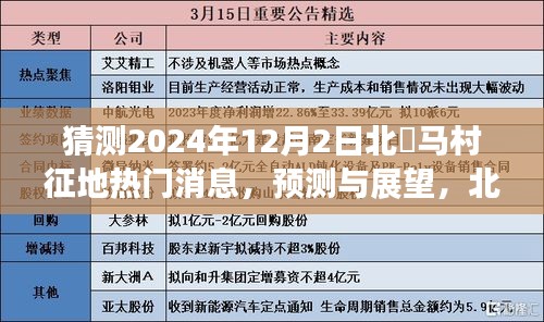 北滘马村征地消息预测与展望，揭秘2024年12月的新动态