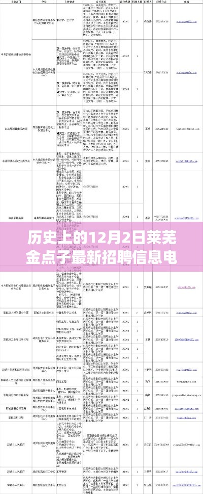 2024年12月3日 第15页