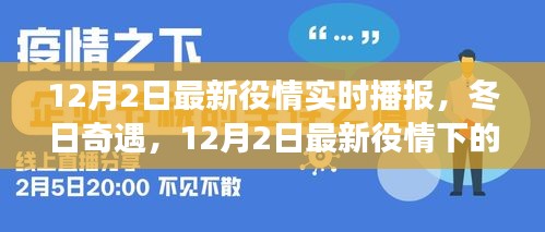 12月2日最新疫情下的冬日自然美景实时探索之旅