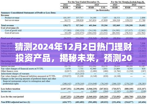 揭秘预测，2024年12月热门理财投资产品趋势展望及市场猜测分析