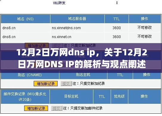 关于万网DNS IP解析与观点阐述的探讨——解析万网DNS IP的启示（12月2日）