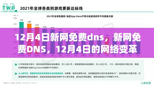 12月4日新网免费DNS开启，网络变革之旅的起点