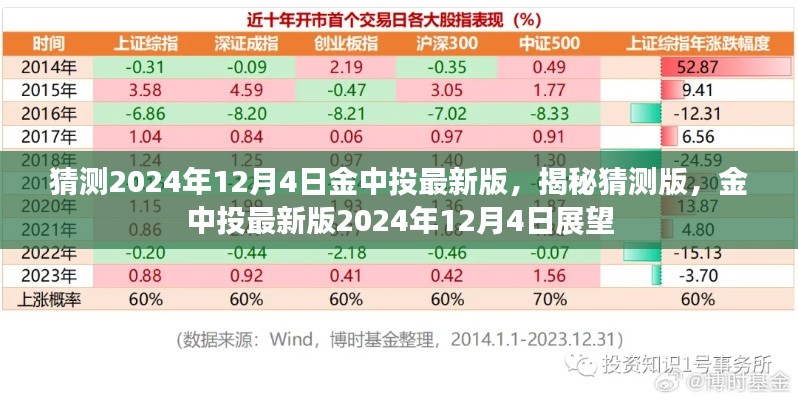 2024年12月5日 第27页