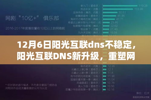 阳光互联DNS升级重塑网络体验，技术引领未来应对DNS不稳定问题