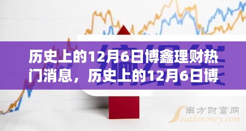 历史上的博鑫理财之旅，探寻自然美景与内心平静的日子——12月6日热门消息回顾