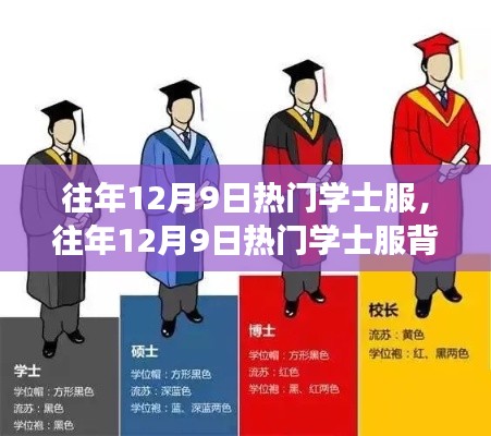 往年12月9日学士服热潮，背后的争议与深思