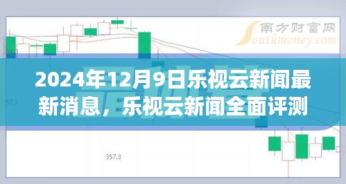 乐视云新闻最新动态，全面评测、用户群体分析与竞品对比（2024年12月9日）