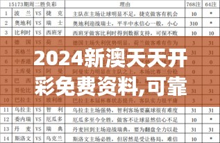 2024新澳天天开彩免费资料,可靠计划执行策略_精简版9.959