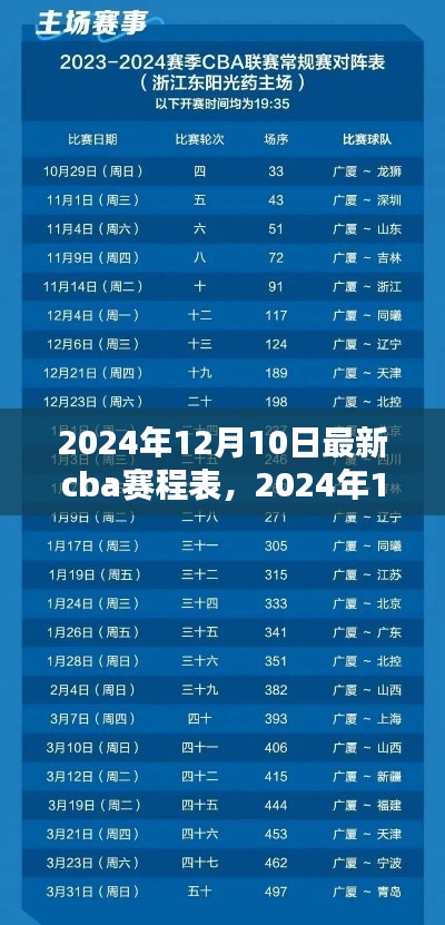 2024年CBA赛程表重磅出炉，篮球盛宴即将上演