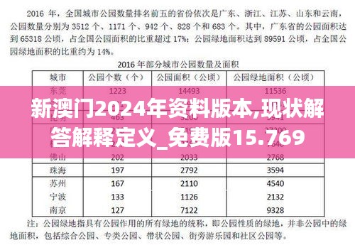 新澳门2024年资料版本,现状解答解释定义_免费版15.769