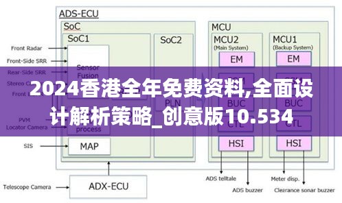 2024香港全年免费资料,全面设计解析策略_创意版10.534