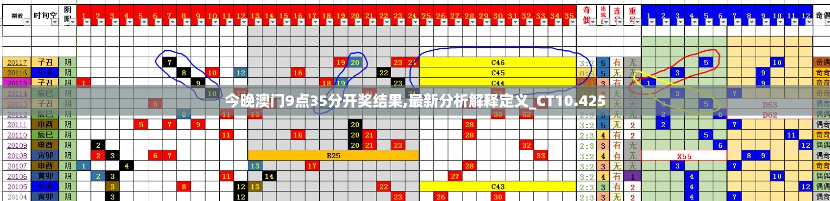 贵而贱目 第2页