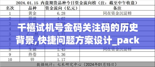 千禧试机号金码关注码的历史背景,快捷问题方案设计_pack18.479