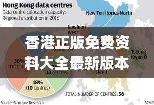 香港正版免费资料大全最新版本,实地解析数据考察_1440p14.156