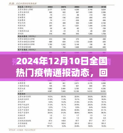 2024年疫情通报动态回顾与前瞻，全国影响纪实及最新动态