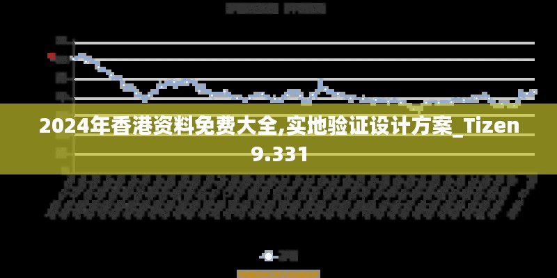 2024年香港资料免费大全,实地验证设计方案_Tizen9.331