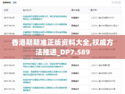 香港期期准正版资料大全,权威方法推进_DP7.589