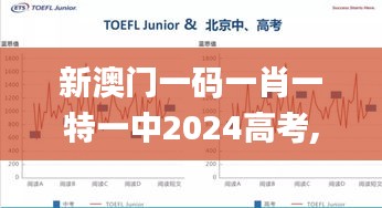 新澳门一码一肖一特一中2024高考,深入数据应用计划_苹果6.769