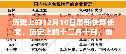 历史上的十二月十日，重大事件回顾与深远影响的快穿长文解读