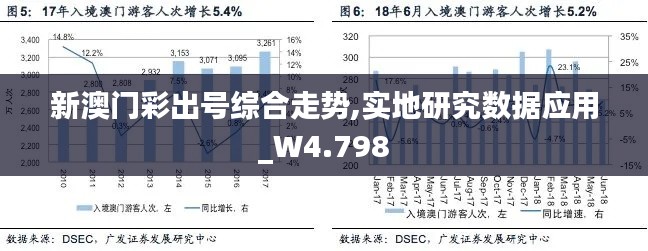 新澳门彩出号综合走势,实地研究数据应用_W4.798