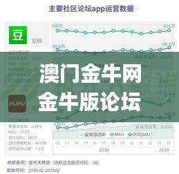 澳门金牛网金牛版论坛,深度解析数据应用_基础版1.775