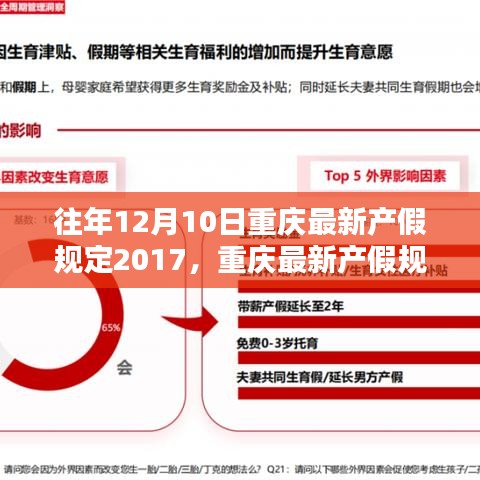 重庆最新产假规定下的科技重塑家庭生活，智能母婴助手引领新篇章