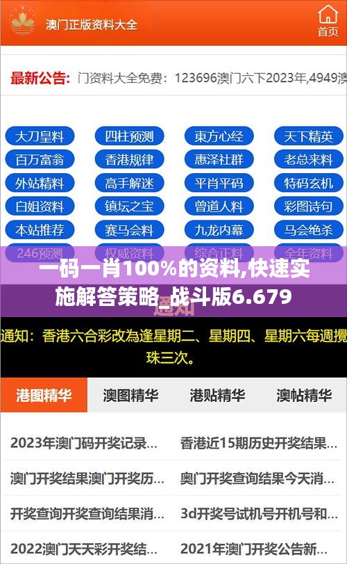 一码一肖100%的资料,快速实施解答策略_战斗版6.679