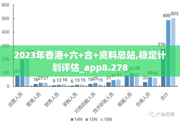 2023年香港+六+合+资料总站,稳定计划评估_app8.278