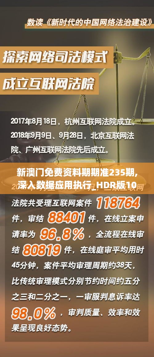 新澳门免费资料期期准235期,深入数据应用执行_HDR版10.714