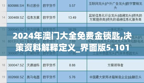 2024年澳门大全免费金锁匙,决策资料解释定义_界面版5.101