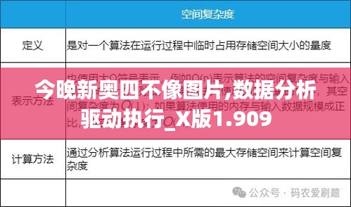 今晚新奥四不像图片,数据分析驱动执行_X版1.909