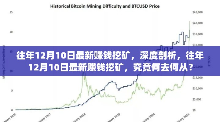 往年12月10日最新赚钱挖矿深度解析，何去何从？违法犯罪问题探讨。