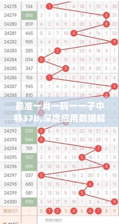 最准一肖一码一一子中特37b,深度应用数据解析_网红版10.783