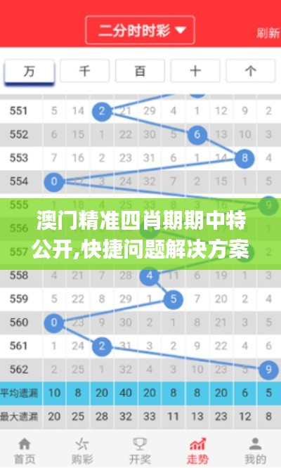 澳门精准四肖期期中特公开,快捷问题解决方案_理财版7.841