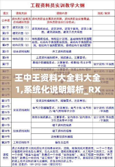 王中王资料大全料大全1,系统化说明解析_RX版8.275