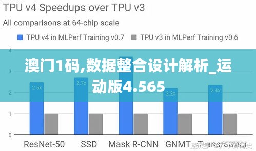 澳门1码,数据整合设计解析_运动版4.565