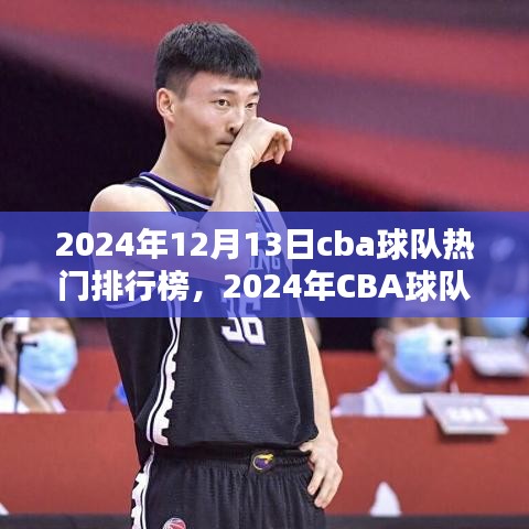 揭秘2024年CBA球队热门排行榜，篮球迷的必备指南