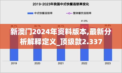 新澳门2024年资料版本,最新分析解释定义_顶级款2.337