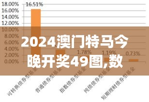 2024澳门特马今晚开奖49图,数据整合实施方案_冒险版4.293