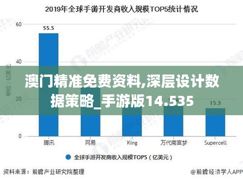 澳门精准免费资料,深层设计数据策略_手游版14.535