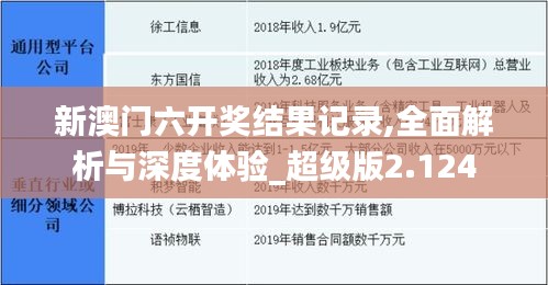 新澳门六开奖结果记录,全面解析与深度体验_超级版2.124