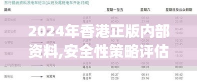 2024年香港正版内部资料,安全性策略评估_10DM8.236