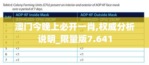 澳门今晚上必开一肖,权威分析说明_限量版7.641