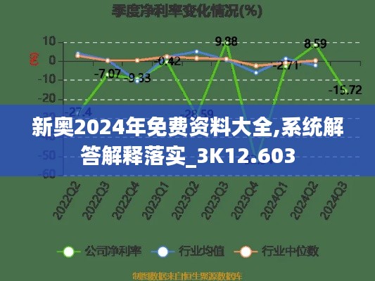 新奥2024年免费资料大全,系统解答解释落实_3K12.603