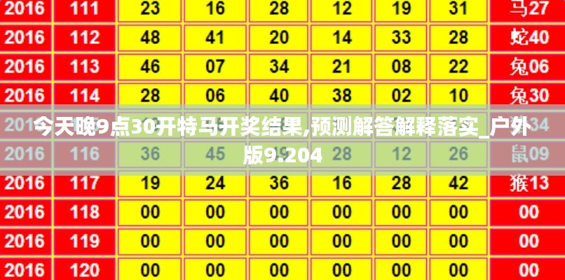 今天晚9点30开特马开奖结果,预测解答解释落实_户外版9.204